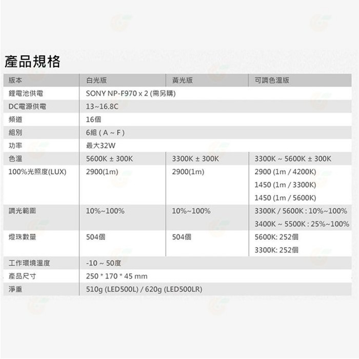 💥庫存出清 Godox LED500LRW 白色溫LED燈 公司貨 504顆白燈珠 持續燈 補光燈 外拍燈 太陽燈-細節圖7