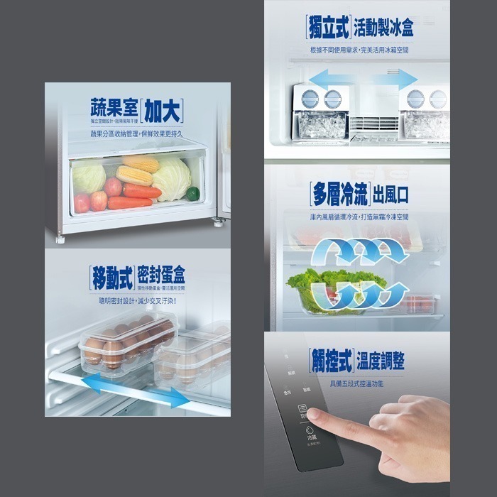 送好禮 含拆箱定位+舊機回收 台灣三洋 SANLUX SR-V490B 變頻雙門電冰箱 490L 觸控式溫控 一級節能-細節圖3