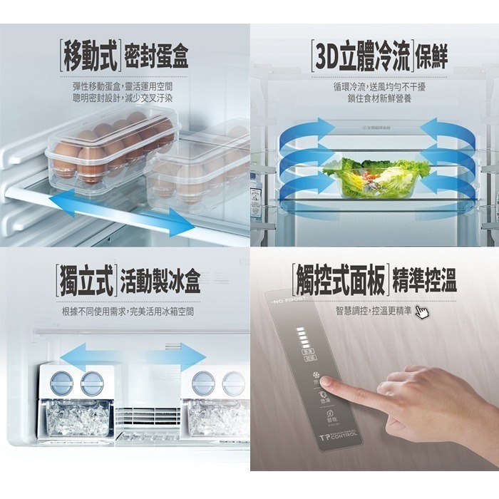 送好禮 含拆箱定位+舊機回收 台灣三洋 SANLUX SR-V480B 變頻雙門電冰箱 480L 1級節能 觸控溫控-細節圖3