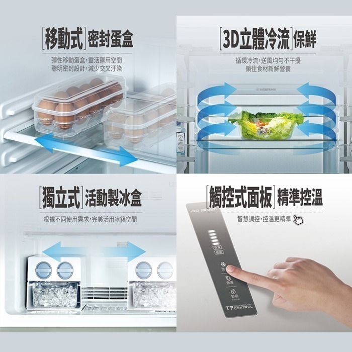 送好禮 含拆箱定位+舊機回收 台灣三洋 SANLUX SR-V480C 直流變頻 三門電冰箱 475L 一級節 鏡面鋼板-細節圖3