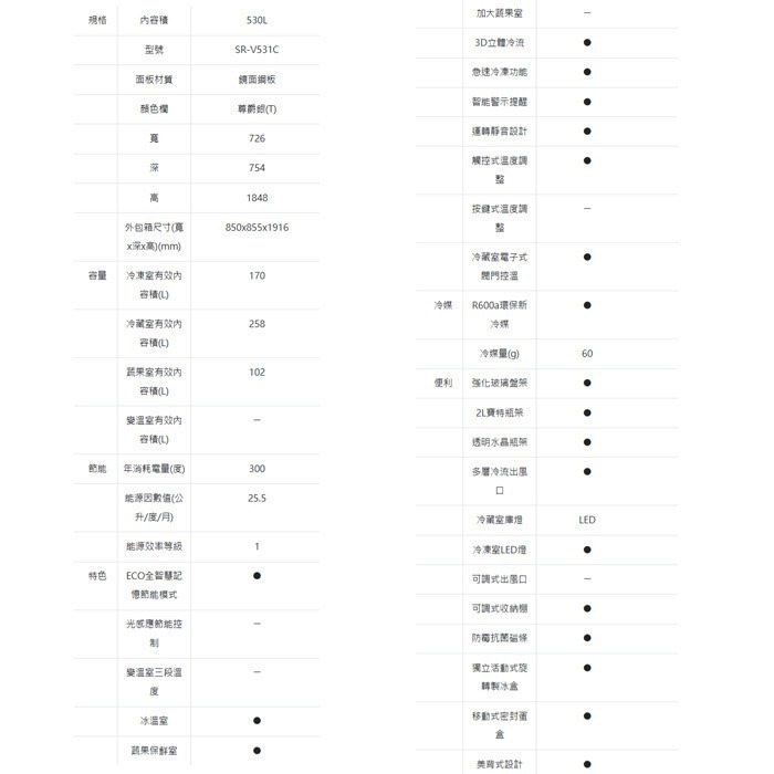 送好禮 含拆箱定位+舊機回收 台灣三洋 SANLUX SR-V531C 變頻三門電冰箱 530L 一級能效 大冷凍室-細節圖5