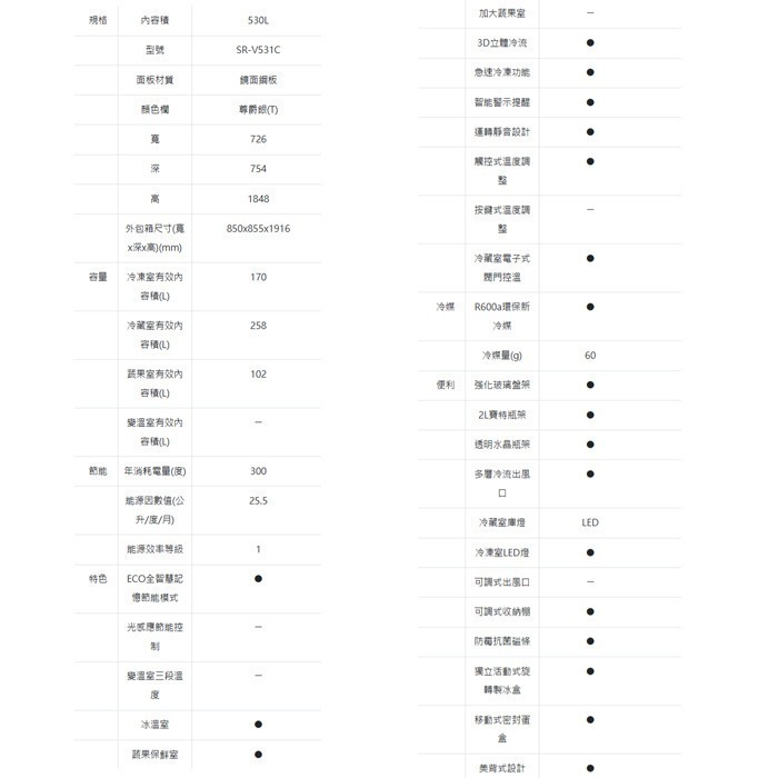 含拆箱定位+舊機回收 台灣三洋 SANLUX SR-V531C 變頻三門電冰箱 530L 一級能效 大冷凍室-細節圖5
