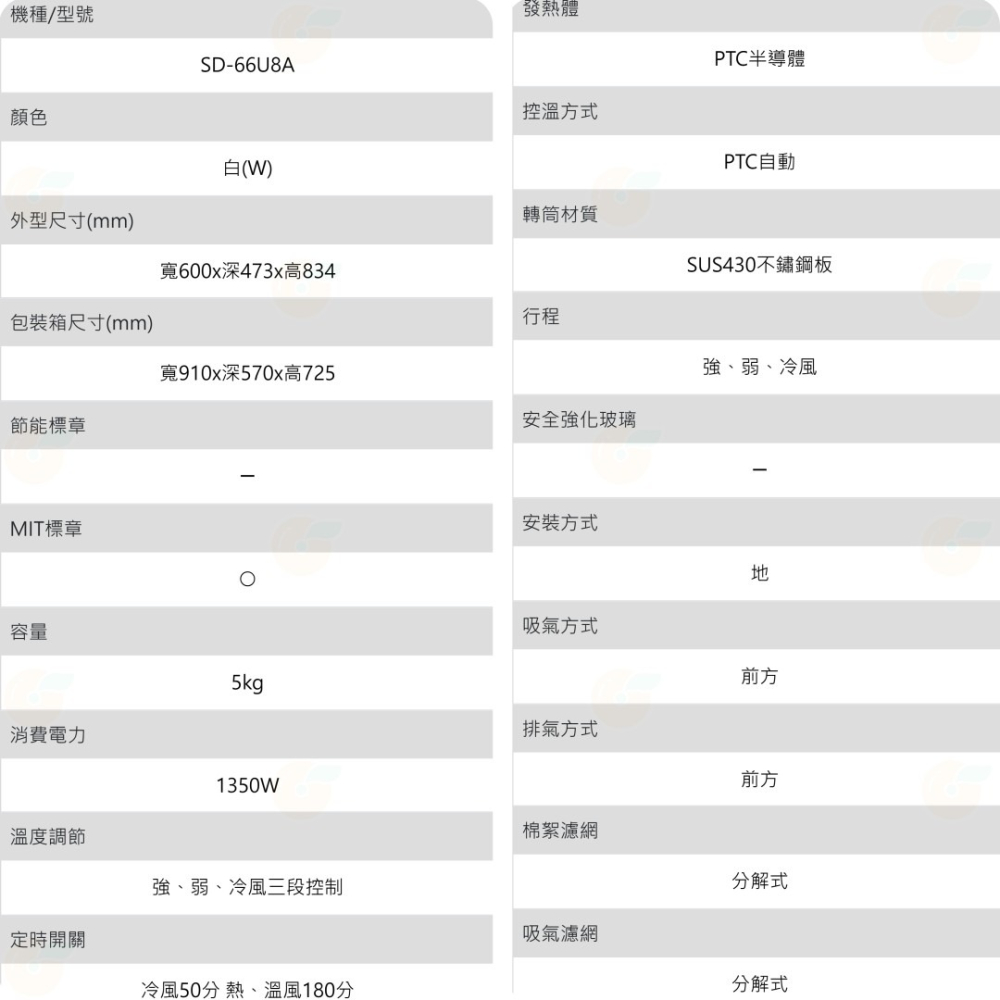 含拆箱定位 台灣三洋 SANLUX SD-66U8A 定頻 滾筒 烘衣機 5kg乾衣 電熱式乾衣機 公司貨-細節圖5