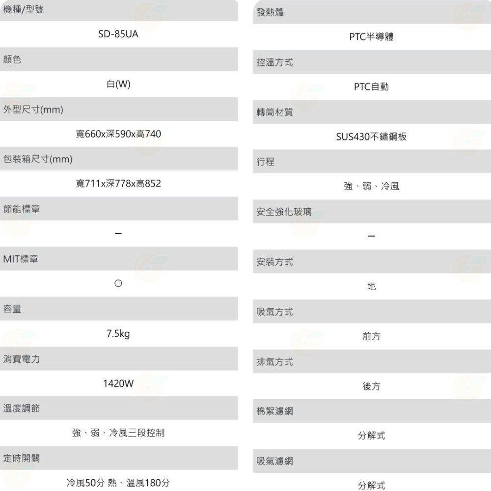 含拆箱定位 台灣三洋 SANLUX SD-85UA 定頻 滾筒 烘衣機 7.5kg乾衣 電熱式乾衣機 公司貨-細節圖5