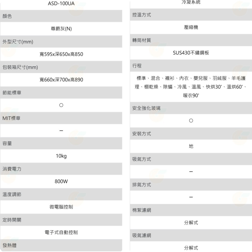 含拆箱定位 台灣三洋 SANLUX ASD-100UA 定頻 滾筒 烘衣機 10kg 乾衣 熱泵式 除濕型乾衣機 公司貨-細節圖6