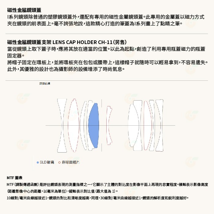 預購 SIGMA 50mm F2 DG C i系列 定焦 標準鏡頭 恆伸公司貨 適用 SONY E L-Mount-細節圖4