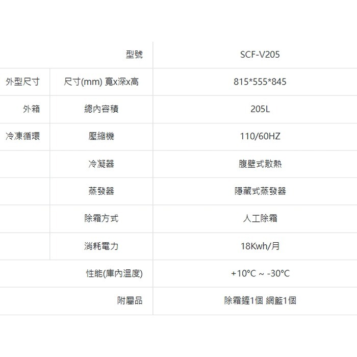 送好禮含定位+舊機回收 台灣三洋 SANLUX SCF-V205M 上掀式冷凍櫃 205L -30℃深度低溫 玻璃對拉門-細節圖8