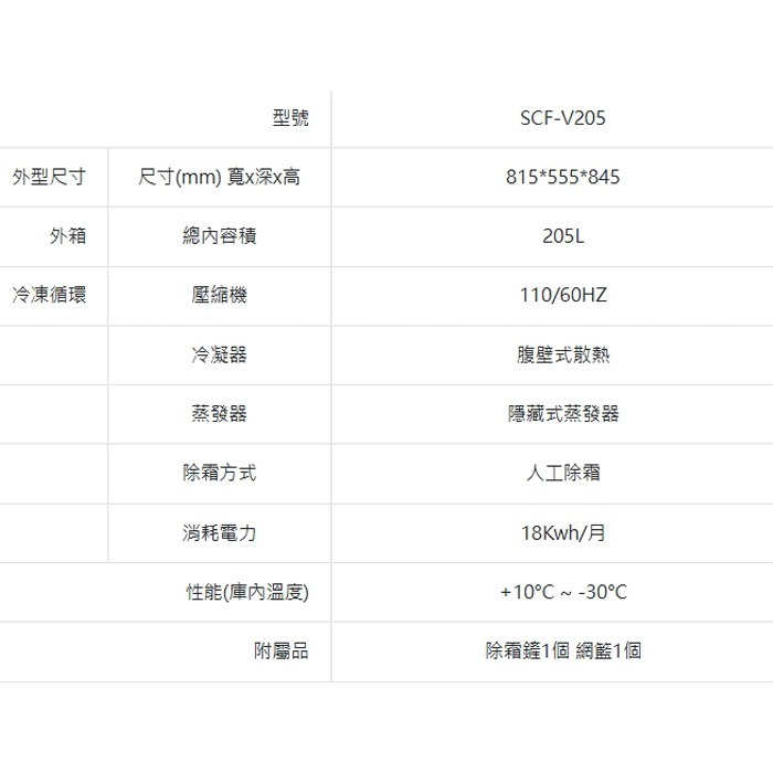 含定位+舊機回收 台灣三洋 SANLUX SCF-V205M 上掀式冷凍櫃 205L -30℃深度低溫 玻璃對拉門-細節圖8