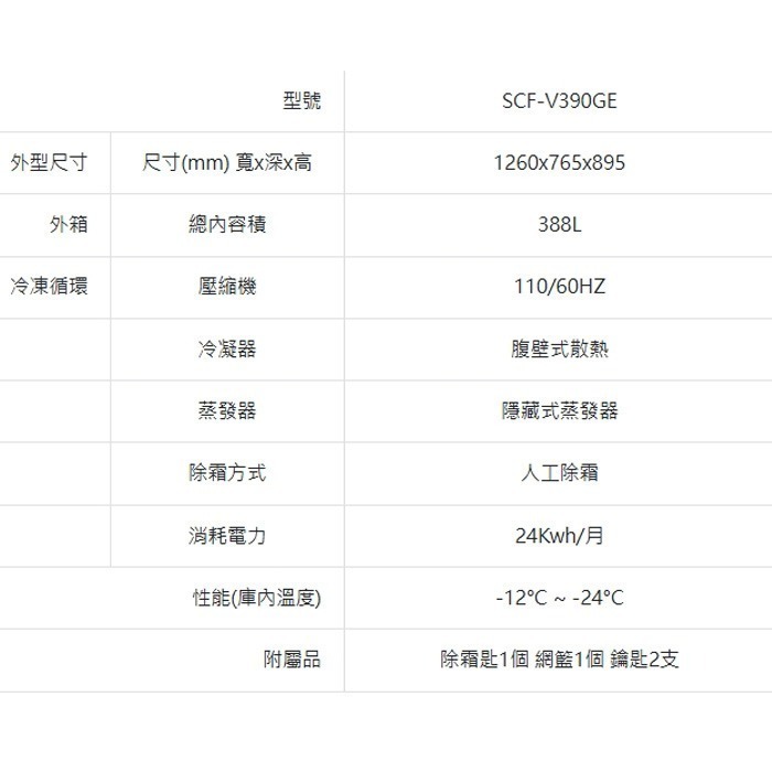 送好禮 含拆箱定位+舊機回收 台灣三洋 SANLUX SCF-V390GE 上掀式直冷式 冷凍櫃 388L 變頻-細節圖7