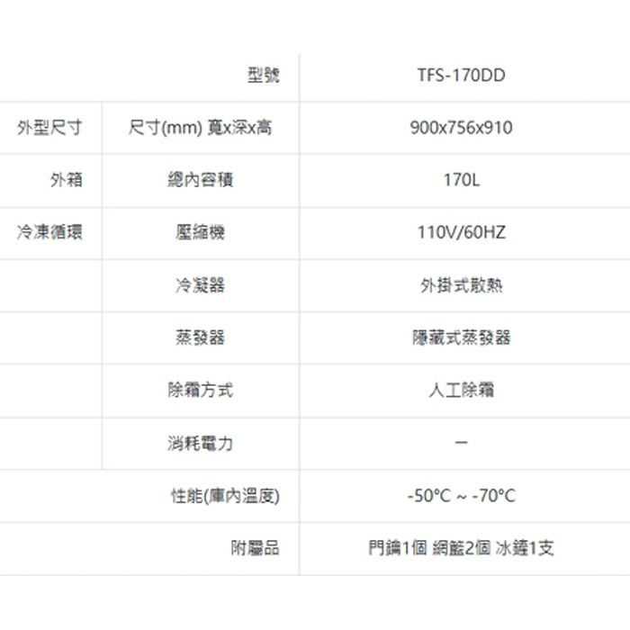 送好禮 含定位+舊機回收 台灣三洋 SANLUX TFS-170DD 上掀式冷凍櫃 170L -70℃超低溫 急速冷凍-細節圖7