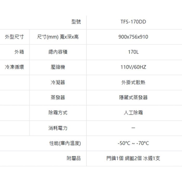 含定位+舊機回收 台灣三洋 SANLUX TFS-170DD 上掀式冷凍櫃 170L -70℃超低溫 急速冷凍-細節圖7