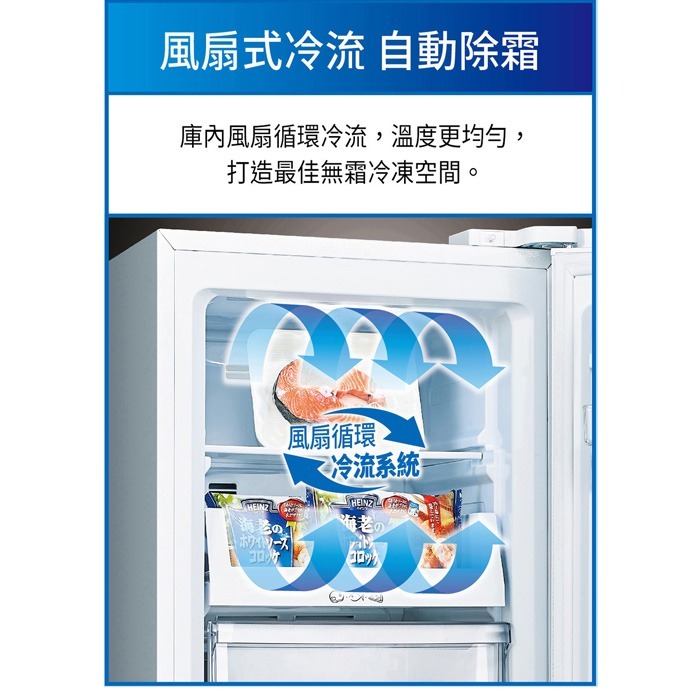 送好禮 含拆箱定位+舊機回收 台灣三洋 SANLUX SCR-V168F 直立無霜冷凍櫃 165L 變頻 采晶強化玻璃-細節圖5