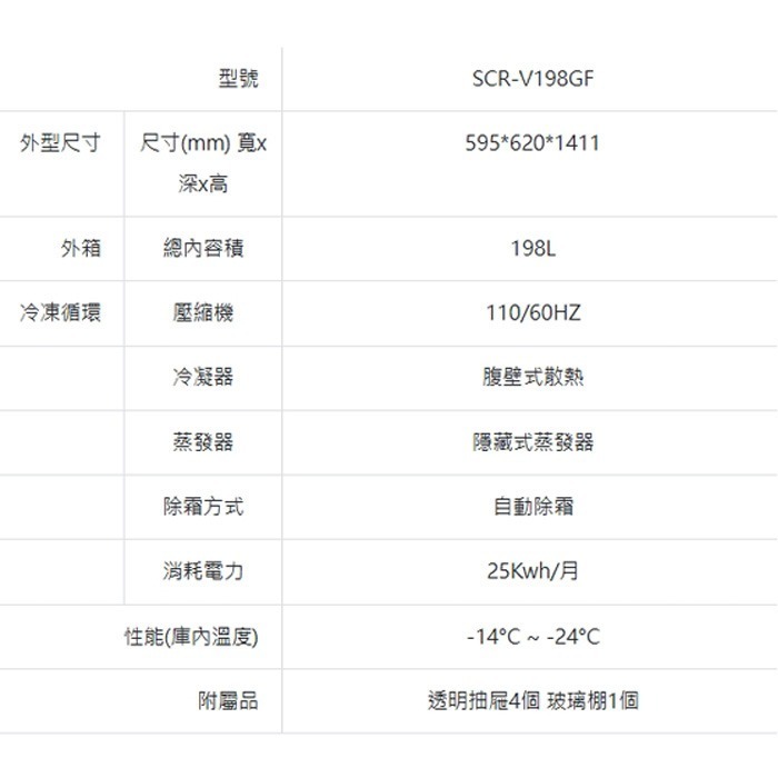 送好禮 含拆箱定位+舊機回收 台灣三洋 SANLUX SCR-V198GF 直立無霜冷凍櫃 198L 變頻 循環脫臭-細節圖3