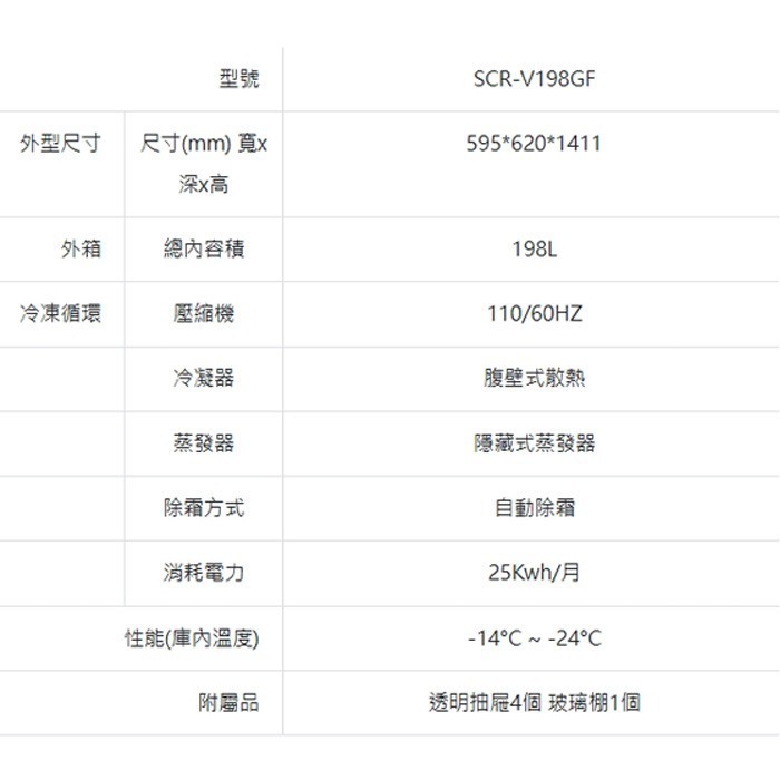 含拆箱定位+舊機回收 台灣三洋 SANLUX SCR-V198GF 直立無霜冷凍櫃 198L 變頻 循環脫臭-細節圖3