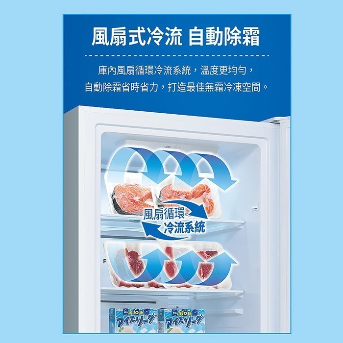 含拆箱定位+舊機回收 台灣三洋 SANLUX SCR-V348F 直立無霜冷凍櫃 348L 變頻 急速冷凍-細節圖5