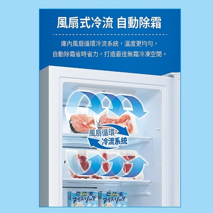 送好禮 含拆箱定位+舊機回收 台灣三洋 SANLUX SCR-V418GF 直立無霜冷凍櫃 418L 變頻 電子溫度控制-細節圖5