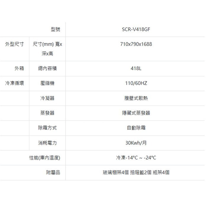 含拆箱定位+舊機回收 台灣三洋 SANLUX SCR-V418GF 直立無霜冷凍櫃 418L 變頻 電子溫度控制-細節圖7