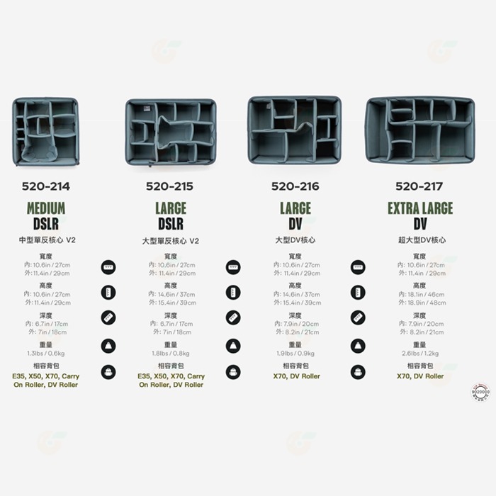 Shimoda Carry-on Roller v2 拉桿式 背包 黑 後背包 外拍 專業 相機包 (520-112)-細節圖11