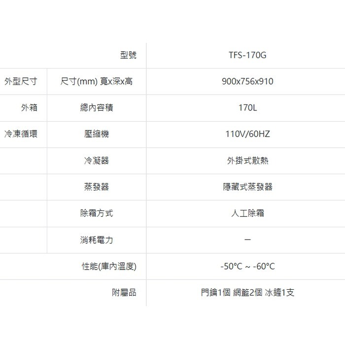 送好禮 含拆箱定位+舊機回收 台灣三洋 SANLUX TFS-170G 上掀式冷凍櫃 -60℃超低溫 170L 小型-細節圖3