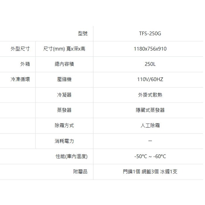 送好禮 含拆箱定位+舊機回收 台灣三洋 SANLUX TFS-250G 上掀式冷凍櫃 -60℃超低溫 250L 急速冷凍-細節圖3