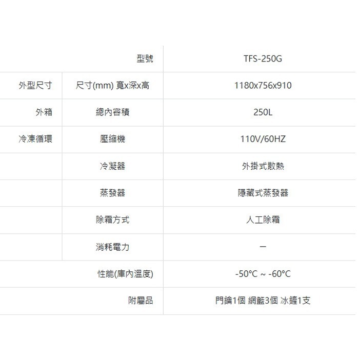 含拆箱定位+舊機回收 台灣三洋 SANLUX TFS-250G 上掀式冷凍櫃 -60℃超低溫 250L 急速冷凍-細節圖3