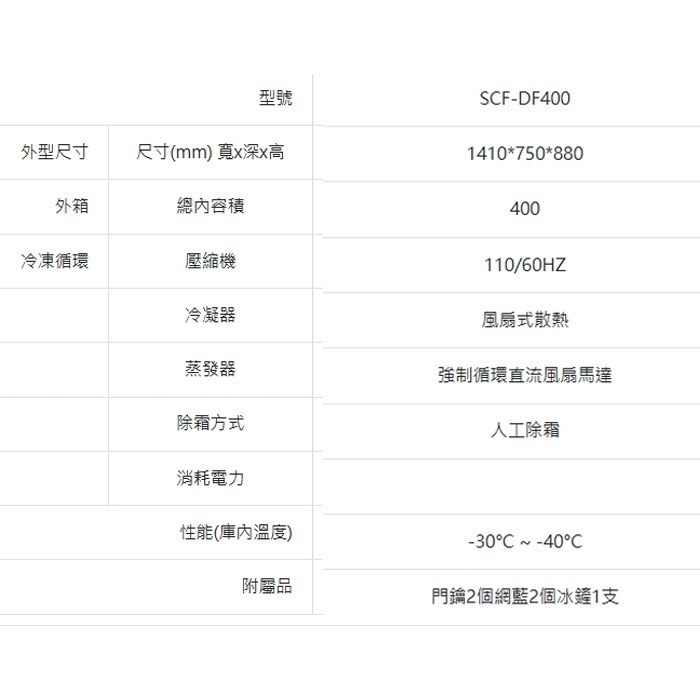 送好禮 含拆箱定位+舊機回收 台灣三洋 SANLUX SCF-DF400 上掀式冷凍櫃 -40℃深層低溫 400L-細節圖7