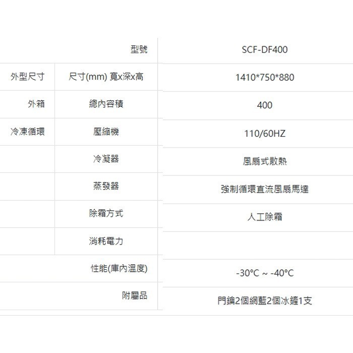 含拆箱定位+舊機回收 台灣三洋 SANLUX SCF-DF400 上掀式冷凍櫃 -40℃深層低溫 400L-細節圖7