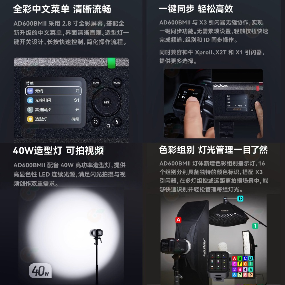 ⚡ 神牛 Godox AD600BM II 二代 手控出力攜帶型閃光燈 公司貨 手動 600W 造型燈 外拍 不附反射罩-細節圖3