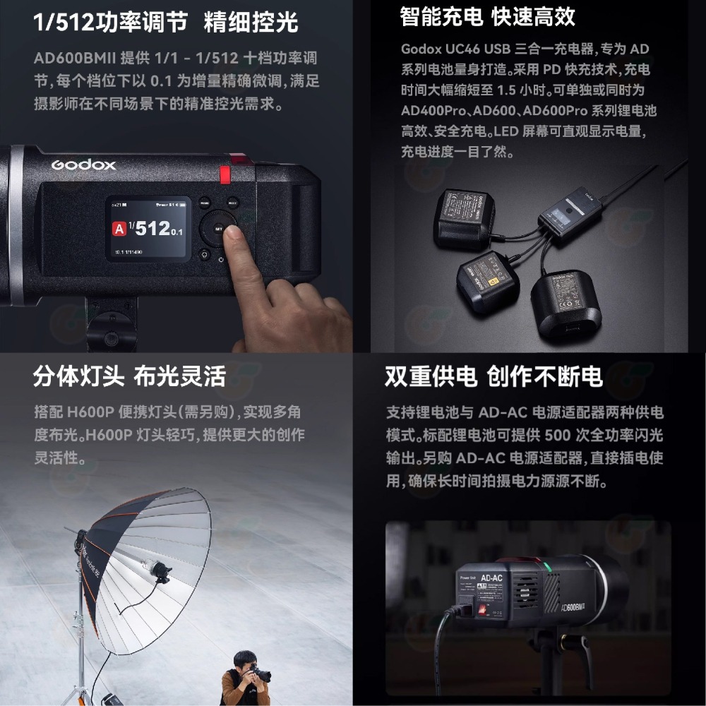 ⚡ 神牛 Godox AD600BM II 二代 手控出力攜帶型閃光燈 公司貨 手動 600W 造型燈 外拍 不附反射罩-細節圖4