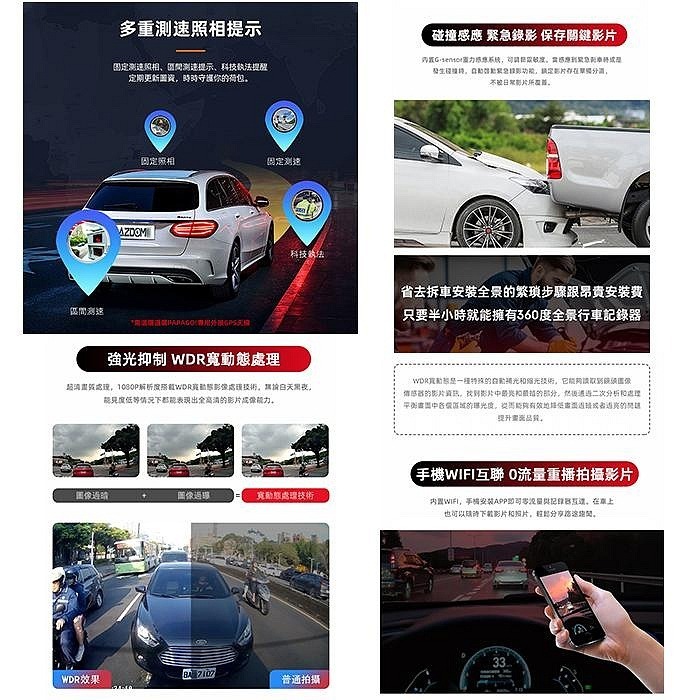 贈記憶卡 PAPAGO G560 四鏡頭 WIFI 行車紀錄器 公司貨 前後鏡頭 全景監控 1080P 多重測速照相-細節圖8