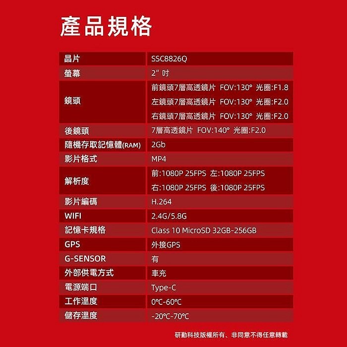 贈記憶卡 PAPAGO G560 四鏡頭 WIFI 行車紀錄器 公司貨 前後鏡頭 全景監控 1080P 多重測速照相-細節圖9