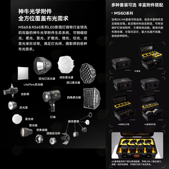 神牛 Godox MS60R MS60Bi MS60 SZL2 RGB 雙色溫 諾力LED影視燈 菲涅爾變焦透鏡 攝影燈-細節圖7