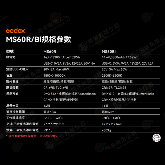 神牛 Godox MS60R MS60Bi MS60 SZL2 RGB 雙色溫 諾力LED影視燈 菲涅爾變焦透鏡 攝影燈-細節圖8