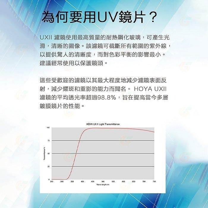 日本 HOYA UX II UV 40.5mm 43mm 46mm 抗紫外線 多層鍍膜保護鏡 超薄框濾鏡 防水 公司貨-細節圖6