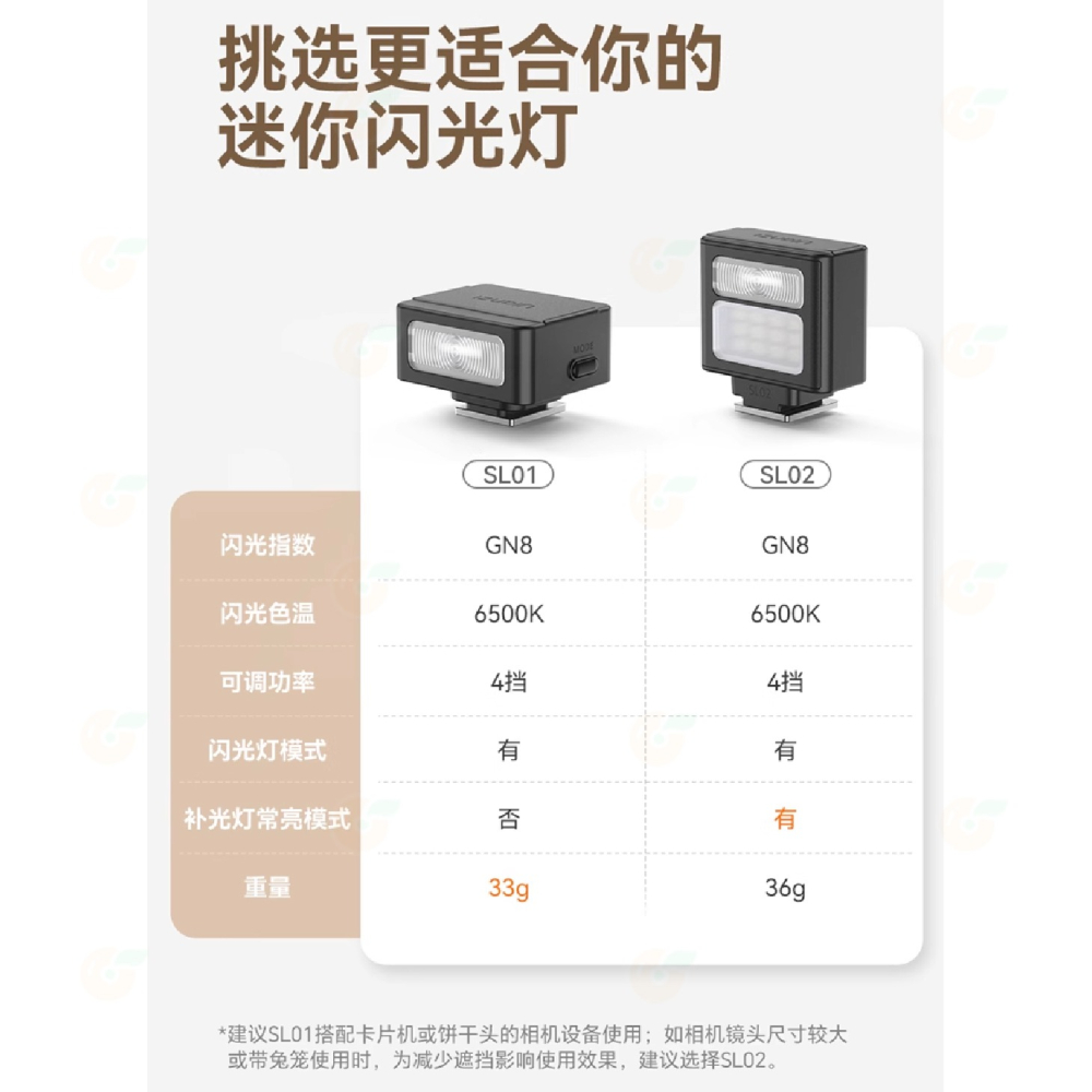 Ulanzi SL01 SL02 迷你 螢火蟲閃光燈 GN8 單點觸發 LED補光燈 機頂閃 富士 SONY GR3-細節圖9