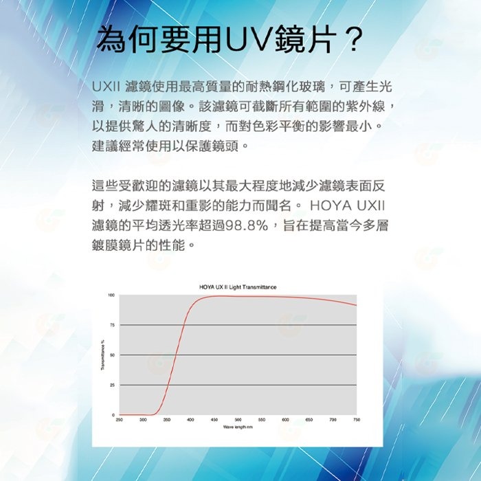 日本 HOYA UX II UV 49mm 52mm 55mm 抗紫外線 多層鍍膜保護鏡 超薄框濾鏡 防水 公司貨-細節圖6