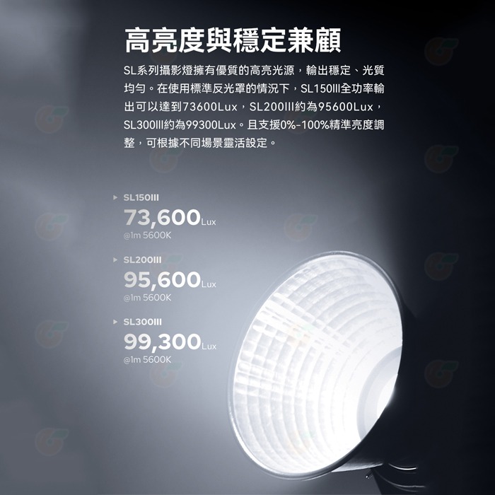 神牛 Godox SL100Bi SL100D SL150III 白光 雙色溫 LED 攝影燈 公司貨 持續燈 補光燈-細節圖3
