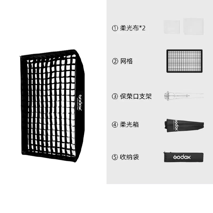 附網格 神牛 Godox SB-GUSW-60 SB-US-6090 摺傘式四角柔光罩 60x60 60x90 保榮-細節圖4