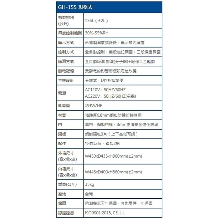 送好禮 寶藏閣 PATRON GH-155 指針式電子 中型 防潮箱 155公升 5年保固 鋼製隔板 適用相機 台灣製-細節圖9