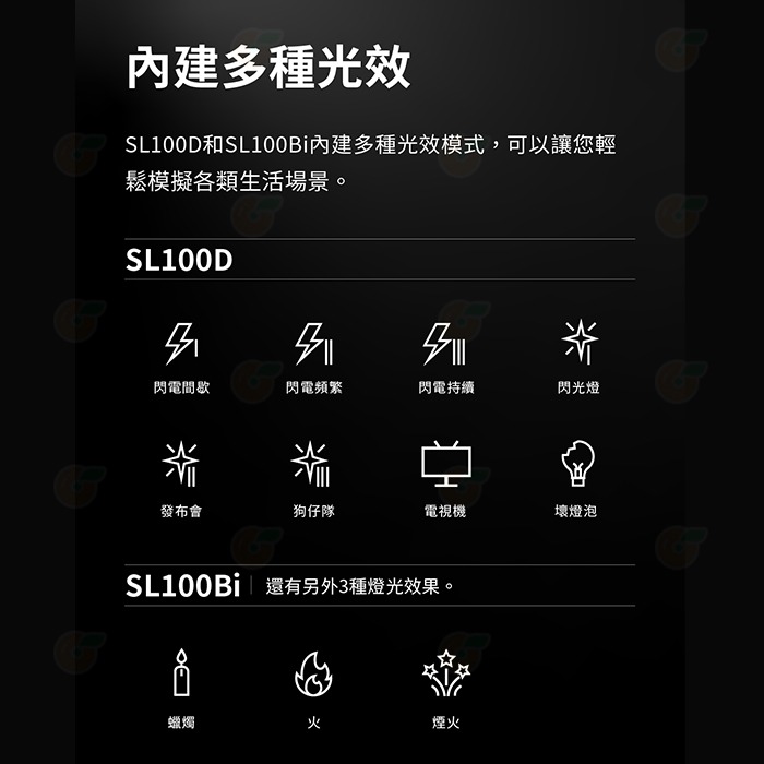 神牛 Godox SL100D 白光 LED攝影燈 公司貨 100W 補光燈 LED棚燈 直播 人像 棚拍-細節圖6