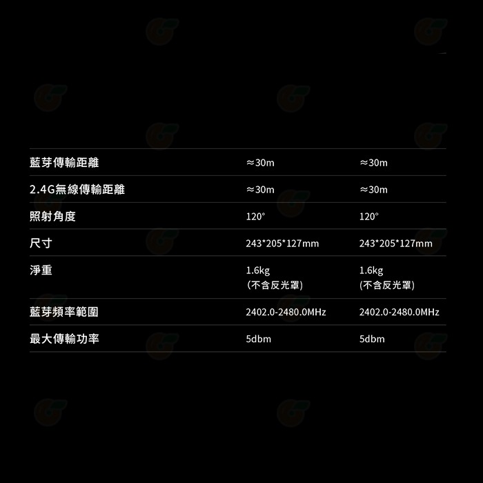 神牛 Godox SL100D 白光 LED攝影燈 公司貨 100W 補光燈 LED棚燈 直播 人像 棚拍-細節圖11