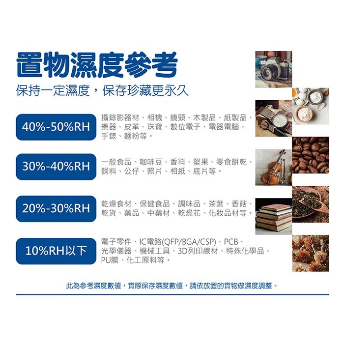 送好禮 寶藏閣 PATRON GH-516 指針式電子大型 防潮櫃 516L 5年保固 三段濕度調整 相機 收藏 台灣製-細節圖5