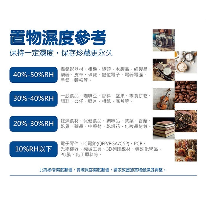 寶藏閣 PATRON AH-250 LED 數字顯示 中型電子防潮箱 252L 5年保 相機 收藏 書籍 台灣製-細節圖5