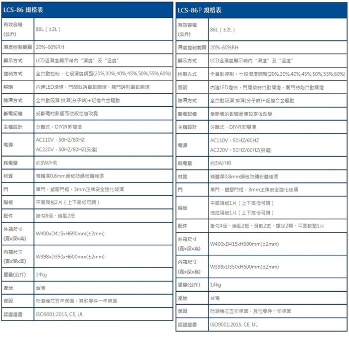 寶藏閣 PATRON LCS-86 LCS-86P 電子式 小型 防潮箱 LED照明 86L LCD 5年保固 台灣製-細節圖10