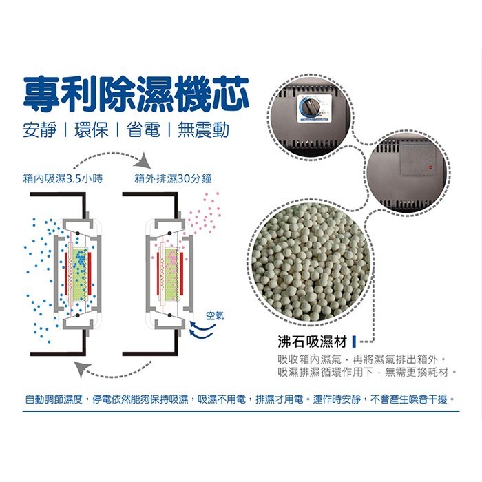 寶藏閣 PATRON LCS-308 LCS-308C 電子中型 防潮箱 LED照明 310L LCD 5年保固-細節圖4