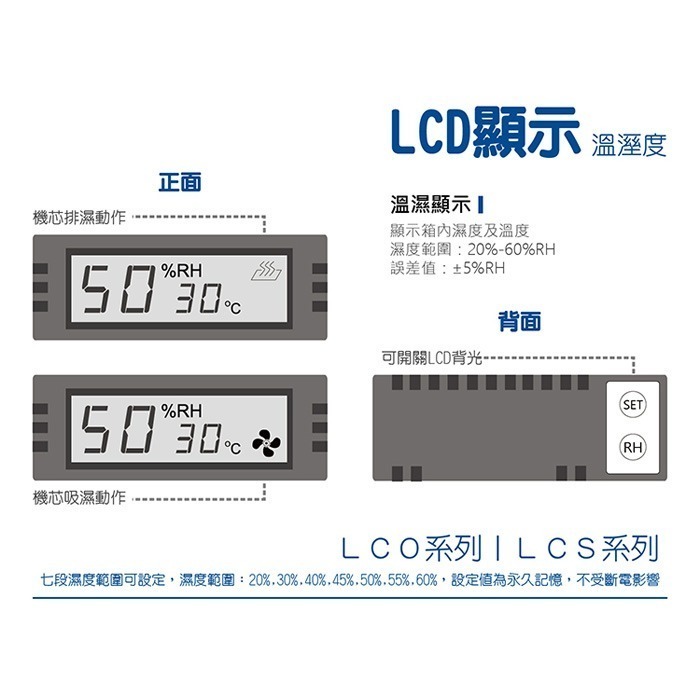 寶藏閣 PATRON LCS-308 LCS-308C 電子中型 防潮箱 LED照明 310L LCD 5年保固-細節圖3