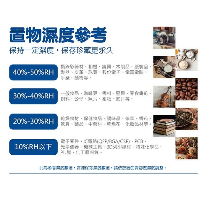 送活動禮 寶藏閣 PATRON AH-205D2 AH-205D2C 雙濕度 電子中型 防潮箱 203L 5年保 台灣製-細節圖5