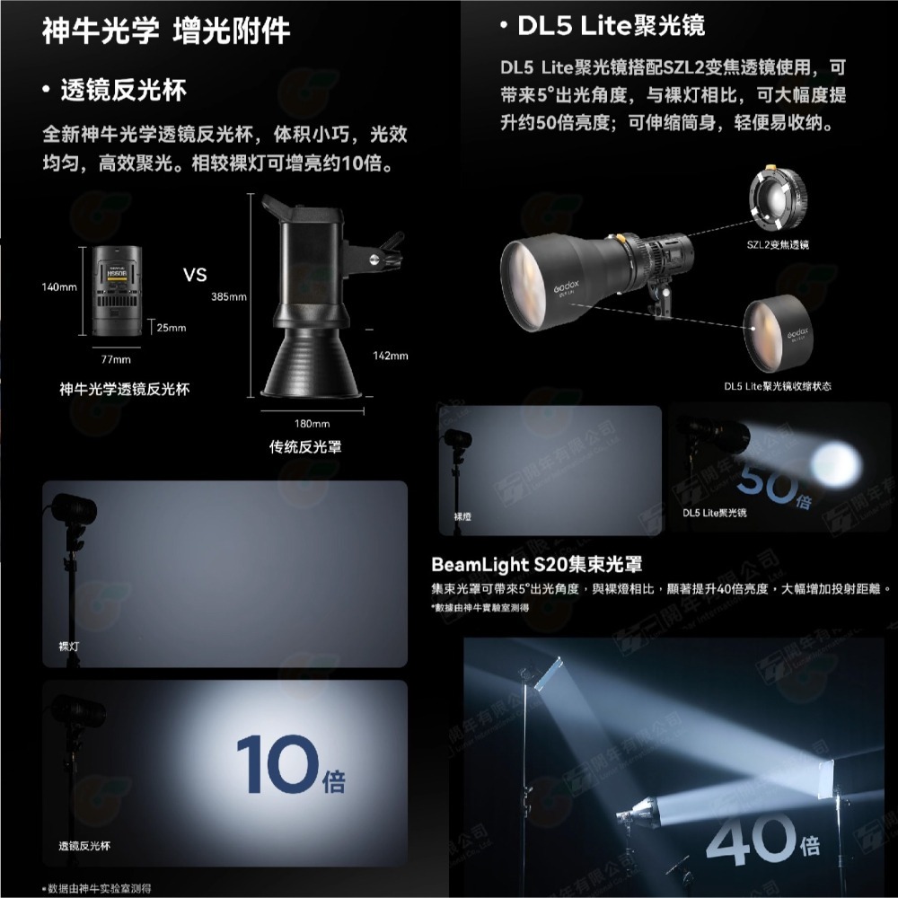 ✨ 神牛 Godox RS60Bi RS60R RGB 雙色溫 LED影視燈 攝影燈 直播燈 棚燈 輕巧便攜 多種供電-細節圖4
