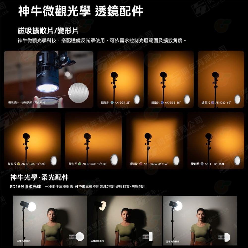 ✨ 神牛 Godox RS60Bi RS60R RGB 雙色溫 LED影視燈 攝影燈 直播燈 棚燈 輕巧便攜 多種供電-細節圖5