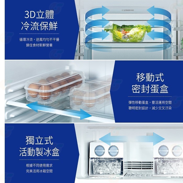 送好禮 含拆箱定位+舊機回收 台灣三洋 SANLUX SR-V582B 變頻雙門電冰箱 580L -3度微凍室 觸控溫控-細節圖5